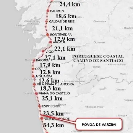 Vasco Da Gama Lägenhet *